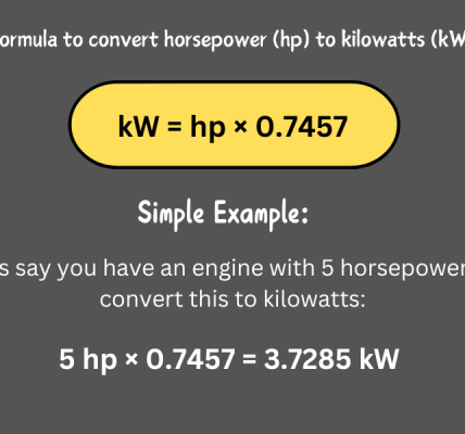 hp to kw formula